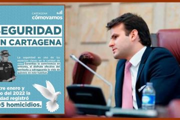 «La ciudad no aguanta más improvisación»; Senado hará debate por creciente inseguridad en Cartagena